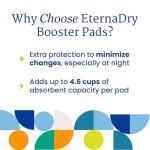 NorthShore EternaDry Adhesive Booster Pads, Large