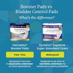 NorthShore EternaDry Adhesive Booster Pads, Large