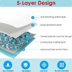 Extra Large Super Absorbent Dog Pee Pads 40 Count