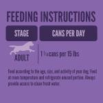 Strong Heart Wet Dog Food - Beef & Bacon, 12 Cans