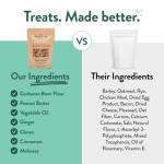 Gingerbread Grain-Free Dog Treats - 5 oz