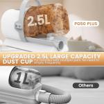 Pet Grooming Vacuum with Grooming Tools Kit