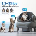 Neakasa M1 Plus Self-Cleaning Cat Litter Box