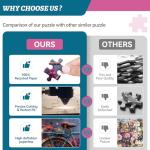 HQXXJW 500 Pieces Puzzle for Adults, Puzzles for Adults 500 Pieces, Fantasy Rainforest Bicycle Dog Jigsaw Puzzle, Challenging Perfect for Game Nights, 20.5 X 15 in