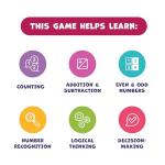 Number Hunter Math Board Game – Addition & Subtraction Adventure for Kids Ages 4-8 – Fun Educational STEM Game for Kindergarten, 1st-3rd Grade, Homeschool & Family Game Night