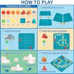 Kids Board Games Learning Toys, STEM Educational Logic Kits with 200+ Challenges & 4 Difficulty Levels, Brain Puzzles Maze Games for Boys Girls Ages 3-10 Birthday Gifts