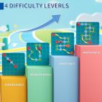 Kids Board Games Learning Toys, STEM Educational Logic Kits with 200+ Challenges & 4 Difficulty Levels, Brain Puzzles Maze Games for Boys Girls Ages 3-10 Birthday Gifts