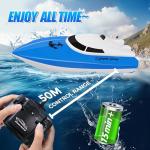 SZJJX RC Boat, Remote Control Boats for Lake/Pool/Pond, 2.4 GHz High Speed Outdoor Adventure Electric Mini RC Racing Boat with Rechargeable Battery, Water Play Toy Gift for Boys&Girls-Blue
