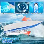 SZJJX RC Boat, Remote Control Boats for Lake/Pool/Pond, 2.4 GHz High Speed Outdoor Adventure Electric Mini RC Racing Boat with Rechargeable Battery, Water Play Toy Gift for Boys&Girls-Blue