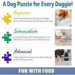 TRIXIE Turn Around - Mad Scientist Dog Activity Interactive Toy, Level 2 Food Puzzle Game, Brain Teasing Treat Dispenser, IQ and Mental Development Toy for Smart Dogs, Enrichment Toy for Boredom Busting