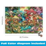 Buffalo Games - Aimee Stewart - Merry Mushroom Village Picnic - 1000 Piece Jigsaw Puzzle for Adults -Challenging Puzzle Perfect for Game Nights - Finished Size is 26.75 x 19.75