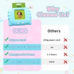 Toddler Toys Sight Words Talking Flash Cards for Ages 2 3 4 Boys and Girls, Autism Sensory Toy for Autistic Children, Learning Educational Montessori Speech Therapy Toys 224 Sight Words