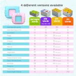 Toddler Toys Sight Words Talking Flash Cards for Ages 2 3 4 Boys and Girls, Autism Sensory Toy for Autistic Children, Learning Educational Montessori Speech Therapy Toys 224 Sight Words