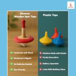 Shumee Spinning Tops for Kids 2 3 4 5+ Year Old| Set of 3 Wooden Montessori Toys| Improves Hand Eye Coordination| Great for Sensory Play| Eco-Friendly 100% Child Safe (Red/Blue/Yellow) Thanks Giving