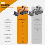 Jiakora Remote Control Front Loader - Metal Shovel, LED Working Lights, Music & 2 Rechargeable Batteries, Construction Toys for Boys Age 4 5 6 7 8 Birthday Gift