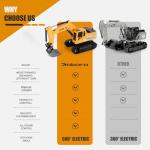 Jiakora Remote Control Excavator Toys for Boys, RC Excavator Toy for Boys 3 4 5 6 7 8 Year Old Kids Christmas Birthday Gift，RC Digger Truck Construction Vehicles with Metal Shovel & Light