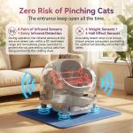 Self-Cleaning XL Litter Box with App Control