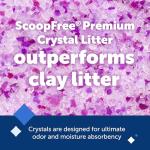 PetSafe ScoopFree Crystal Cat Litter Refill 2-Pack