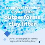 PetSafe ScoopFree Premium Crystal Cat Litter 8 lb