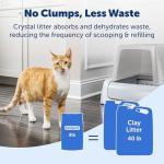 PetSafe ScoopFree Premium Crystal Cat Litter 8 lb