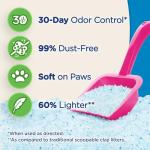 Ultra Micro Crystals Cat Litter - Dust Free, Soft