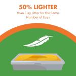 ARM & HAMMER Naturals Multi-Cat Clumping Litter