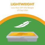 Feline Pine Platinum Non-Clumping Cat Litter 18lb