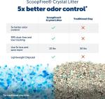 PetSafe ScoopFree Crystal Self-Cleaning Litter Box