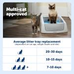 PetSafe ScoopFree Crystal Self-Cleaning Litter Box