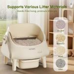 Automatic Self-Cleaning Litter Box for Cats