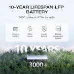 EF ECOFLOW DELTA 2 Portable Power Station