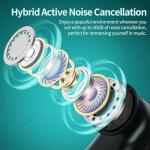 Wireless Active Noise Cancelling Earbuds with 80H Playtime