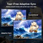 SANSUI 22” FHD 120Hz Monitor with Eye Care