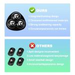 Appliance Rollers and Sliders for Easy Movement