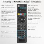 Universal Remote for Samsung, LG, Sony, & More TVs