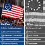 Durable 250th American Flag 2.5x4 Ft Nylon