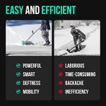 Litheli 20V Cordless Snow Thrower with Battery