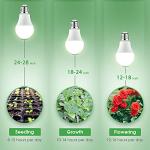 Briignite Full Spectrum LED Grow Light Bulbs