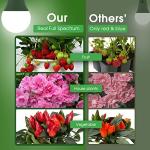 Briignite Full Spectrum LED Grow Light Bulbs