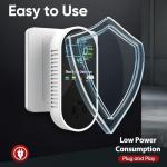 4-in-1 Natural Gas & Carbon Monoxide Detector