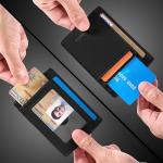 Travelambo Slim Leather RFID Blocking Wallet