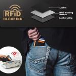 Travelambo Slim Leather RFID Blocking Wallet