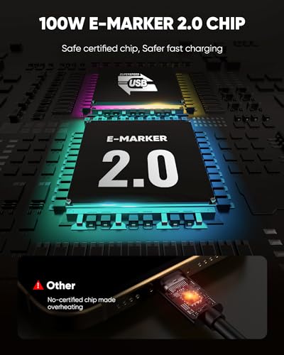 Highwings 100W Nylon Braided USB C Cable 2-Pack