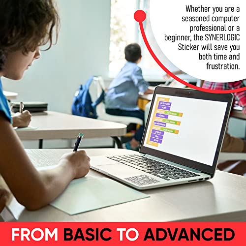 Mac OS Shortcut Stickers for MacBook Laptops