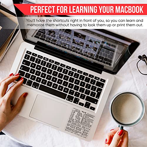 Mac OS Shortcut Stickers for MacBook Laptops
