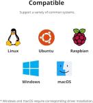 SONOFF Zigbee 3.0 USB Dongle Plus for Smart Homes