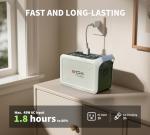 Portable Power Station 95Wh Solar Generator for Camping