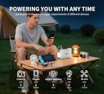 Portable Power Station 95Wh Solar Generator for Camping