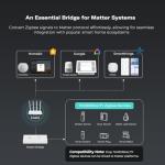 THIRDREALITY Smart Bridge: Zigbee to Matter Hub
