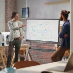 EUNIVON 55'' 4K UHD Smart Interactive Whiteboard